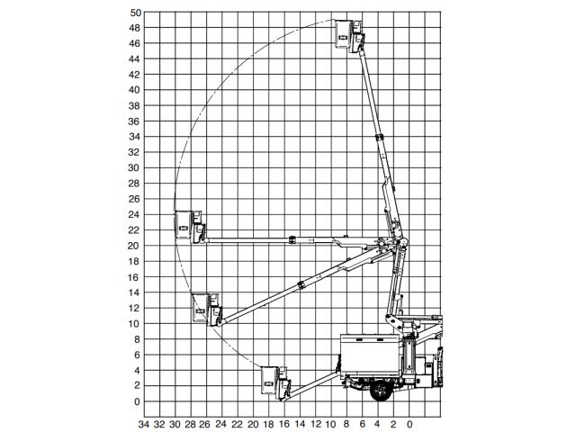 Dur-A-Lift DTAX45 Reach